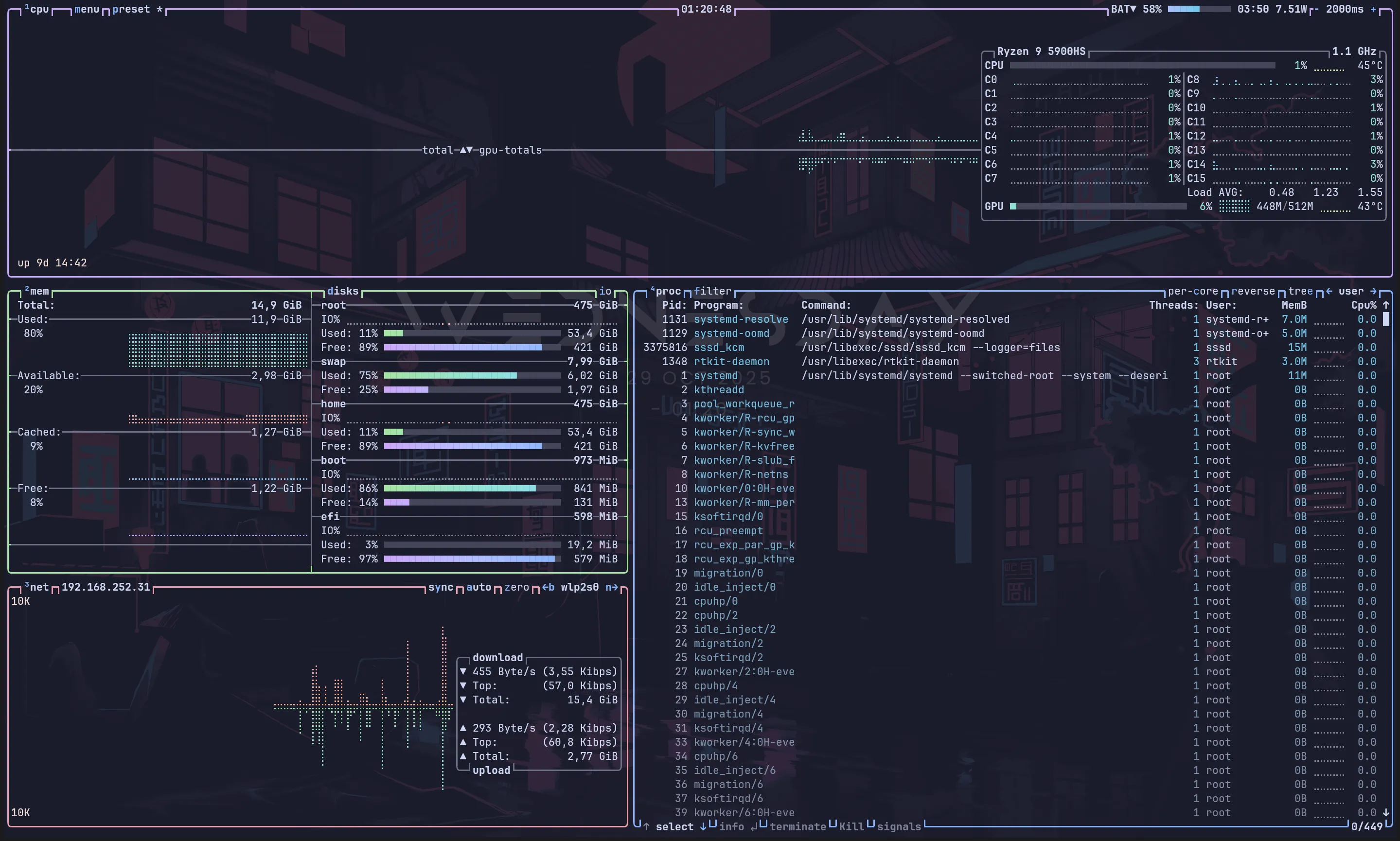 btop resource monitor running with the Catppuccin theme