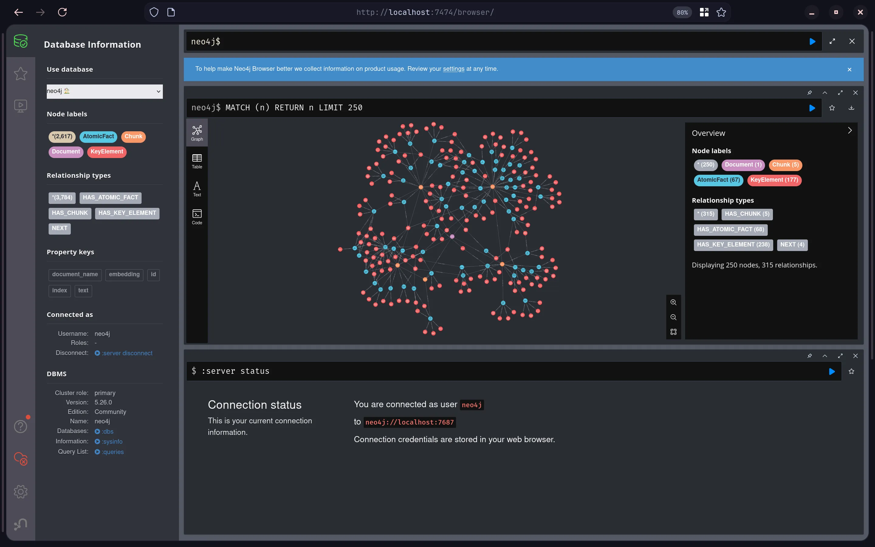 Neo4j Example